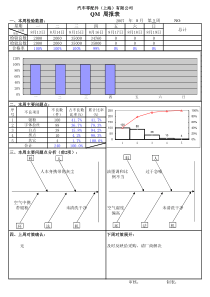 柏拉图计算