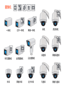 VISIO安防监控报警等设备图标