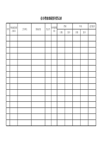 会计档案查阅、复印登记清册