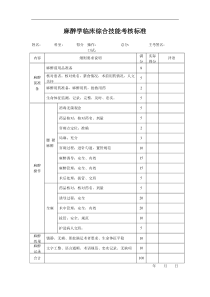 麻醉学临床综合技能考核标准