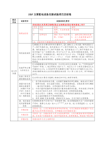 10kV主要设备交接试验规程