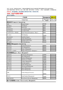 872全产品报价计算表