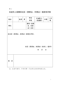 社区文明小使者表格