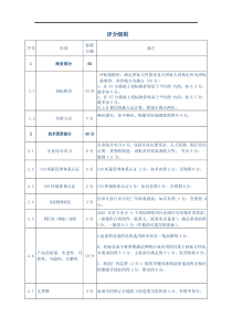 河南天格建安防腐工程有限公司招投标评分细则