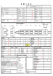 注塑工艺卡模板