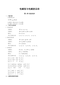 电磁场理论知识点总结