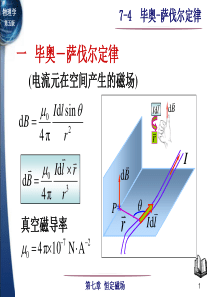 电磁学 毕奥-萨伐尔定律 课件