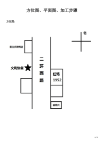 小快餐店方位图、平面图、加工流程图(食药局通过版本)