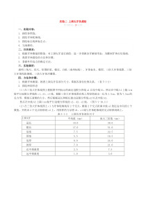 实验2.上颌尖牙的描绘