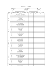 新车交接PDI检查表