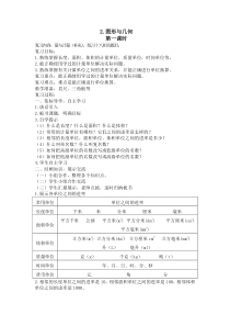 2015最新人教版六年级下册数学图形与几何教学设计