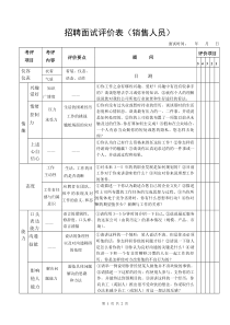 招聘面试评价表(销售人员)1