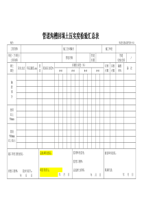 管道沟槽回填土压实度检验汇总表