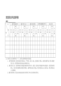 党员民主评议测评表(最新模板)