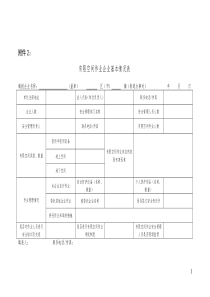 密闭有限空间安全检查表