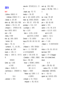 人教版高中英语选修八词汇表