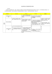 信息系统安全等级保护基本要求-表格