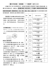 三阶魔方手法训练