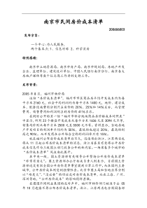 南京市民间房价成本清单(DOC12)(1)