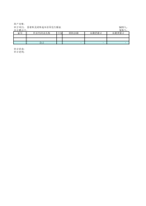 原材料及材料成本差异发生额表