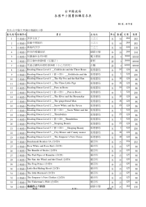 日南国小学采购书目