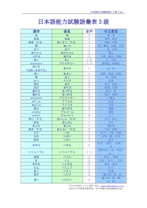 日本语能力试�语汇表3级