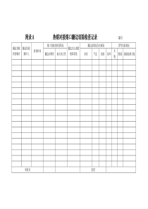 热熔对接熔口翻边切除检查记录