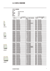 Acti9 产品列表价格及与Multi9 产品型号对照表