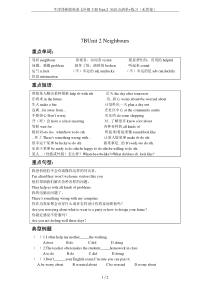 牛津译林版英语七年级下册Unit-2-知识点清单+练习(无答案)