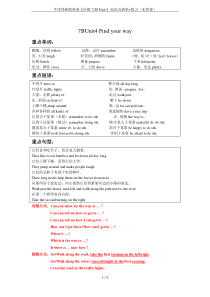 牛津译林版英语七年级下册Unit-4-知识点清单+练习(无答案)