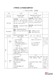 小学英语三五年级复式教学设计