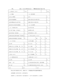 JOA(日本骨科协会)下腰痛疾患疗效评定