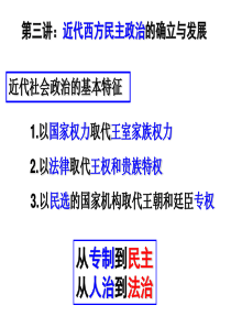 近代西方民主政治的确立与发展