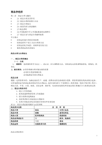 贵大 商品学经济 教案