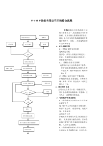 公司并购整合流程（DOC 2页）