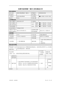 机票市场采购部一般员工岗位说明书(1)