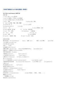 六下英语各单元知识点汇总译林版