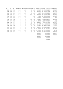 机柜机箱材料重量公式