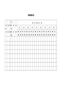 材料采购计划