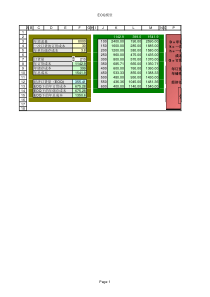 固定需求下期望年总成本随订货量变