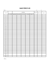 加油站员工考核表