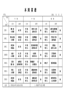 职工食堂一周菜谱