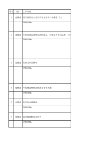 2019年仓储部工作计划