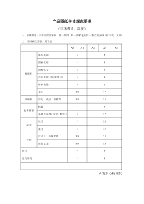 CAD图纸字体规范要求