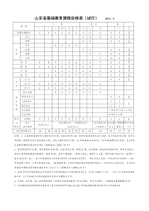 山东省基础教育课程安排表_课程设置