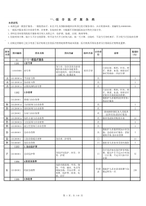 甘肃省医疗服务手册