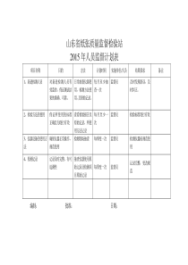 人员监督计划表