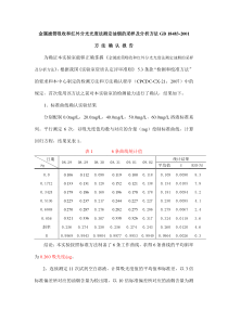 方法确认报告