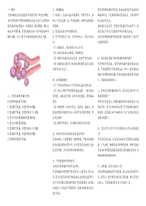 子宫肌瘤