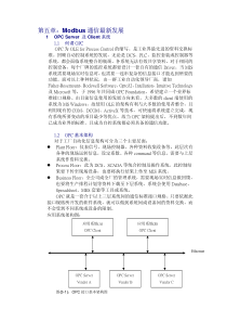 OPC Server 及 Client系统